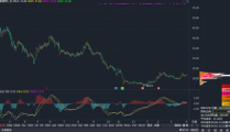 股票002241,涨跌幅0.55%，收盘价21.94元”